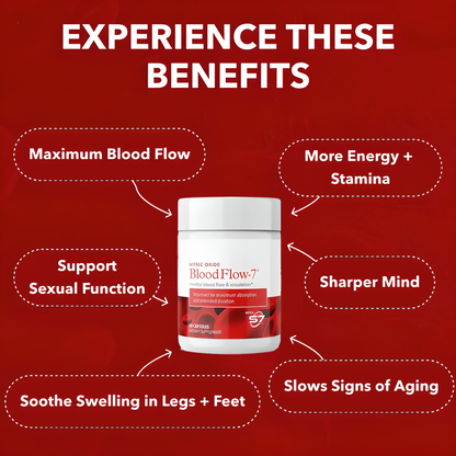 FlowRevive® - Nitric Oxide