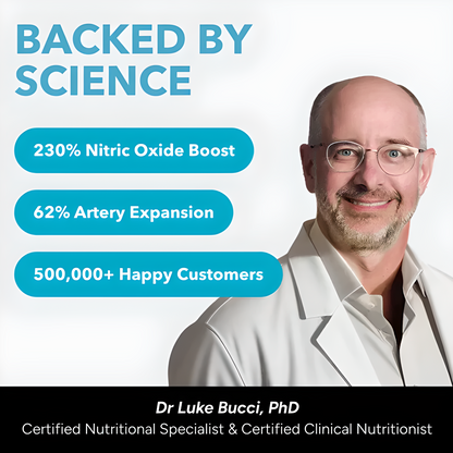 FlowRevive® - Nitric Oxide