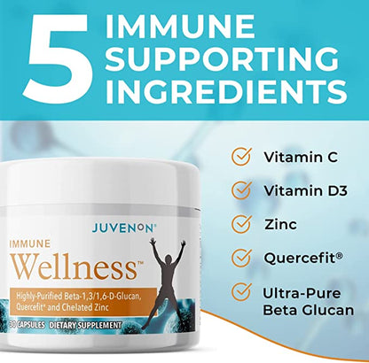 Immune Wellness