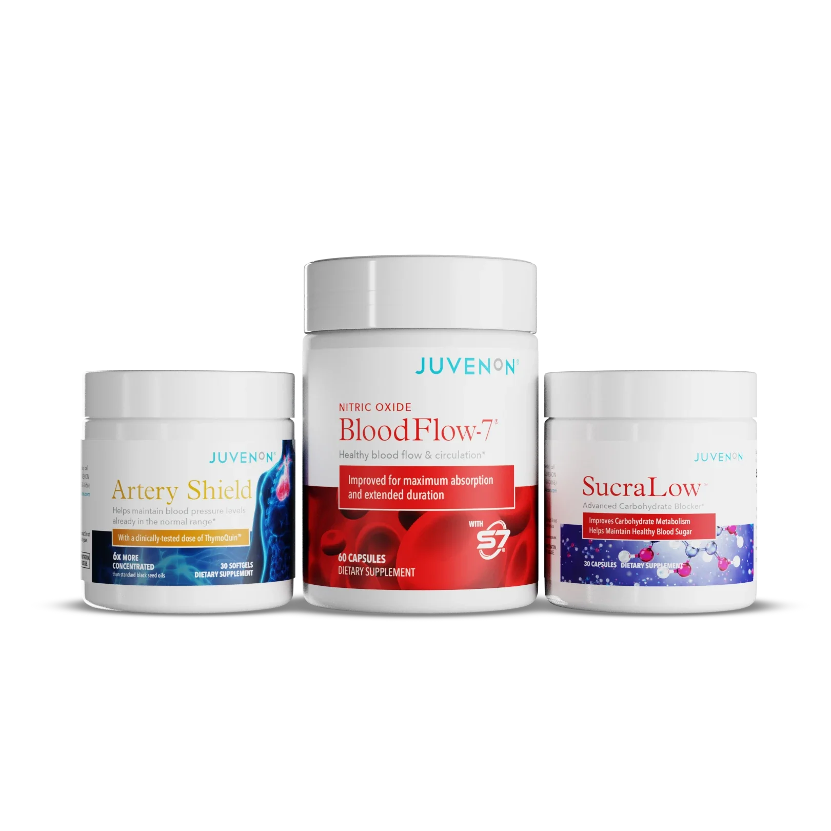 Blood Pressure Stack