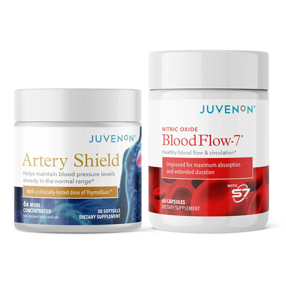 Blood Pressure Protocol Starter Kit